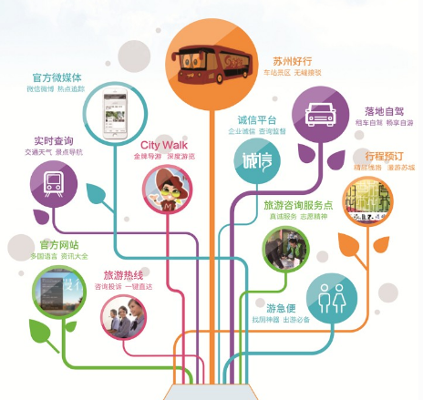 扫一扫识别二维码入口 20171123095255_63253.png