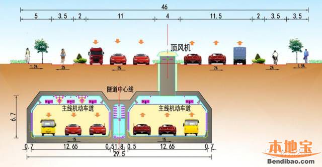依湖路隧道标准横断面图