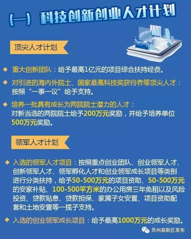 苏州财务招聘_苏州招聘网业务发展专员招聘网公布(4)