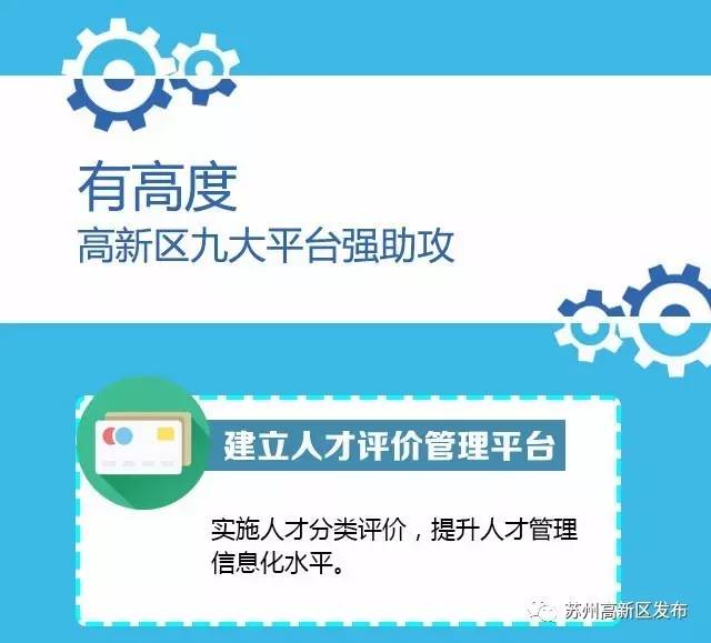 苏州新区招聘信息_最新江苏苏州市招聘信息(2)