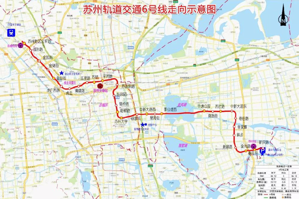 苏州地铁6号线有在甪直镇设置站点吗