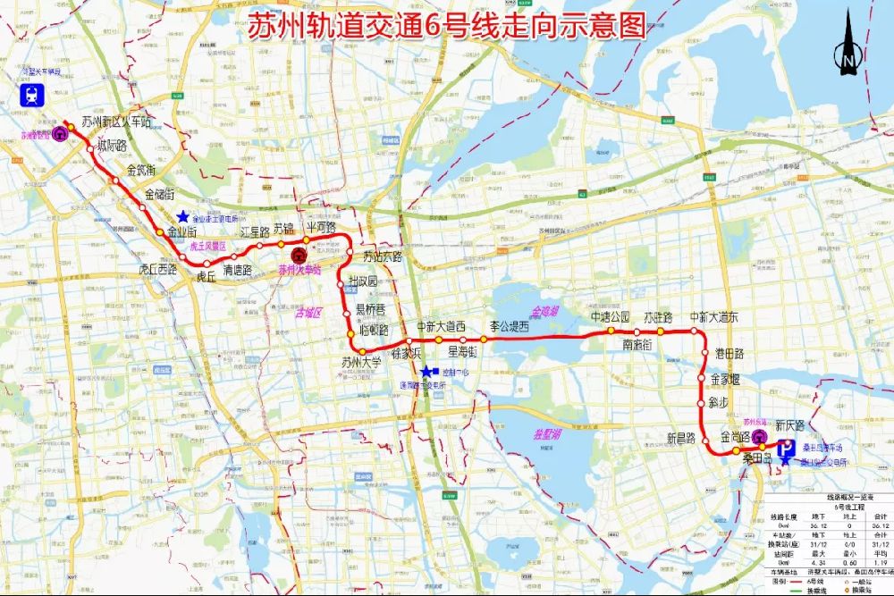 在夷亭路站与苏州轨道交通3号线衔接换乘,在花桥站与上海轨道交通11号