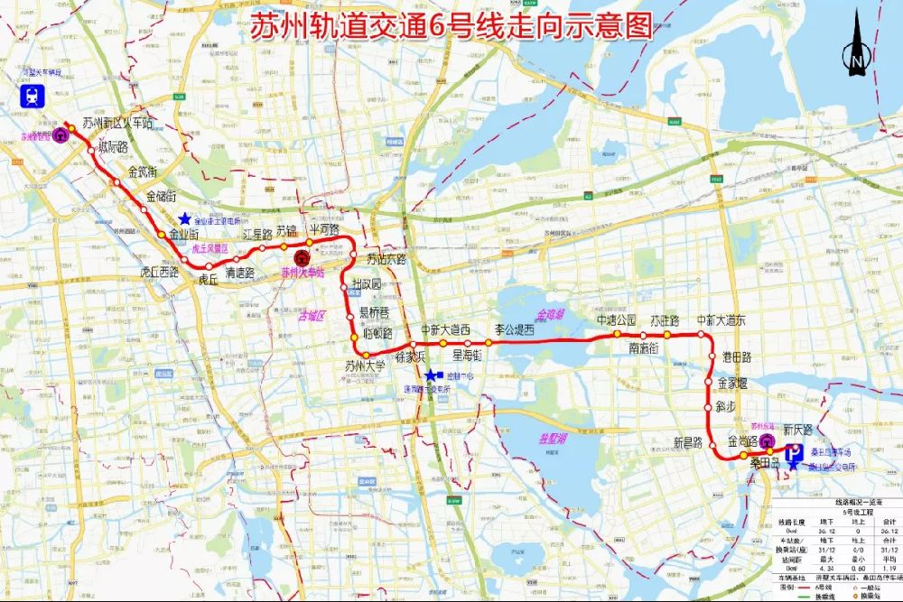 苏州在建的地铁线路有哪些?