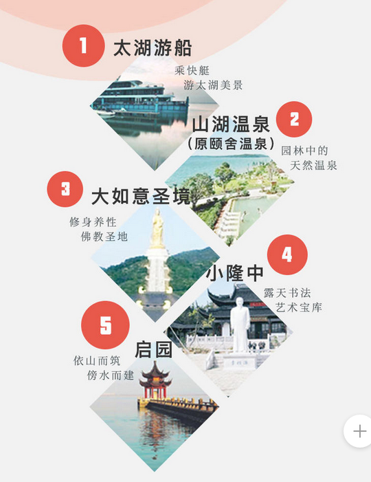 苏州休闲卡可以去哪些地方