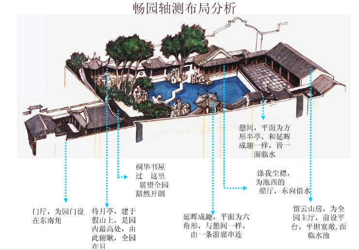 苏州畅园平面图附预约参观方式