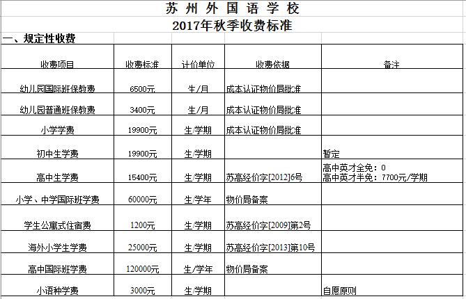 苏州外国语学校2018年秋季招生简章