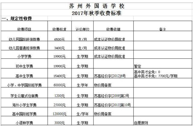 北京私立小学学费