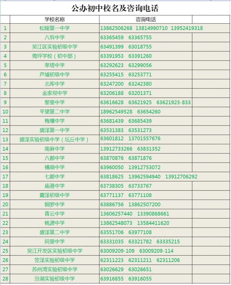 2021吴江各公办民办中小学幼儿园招生咨询电话大全