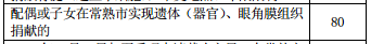 2019年常熟市新市民积分管理政策调整内容