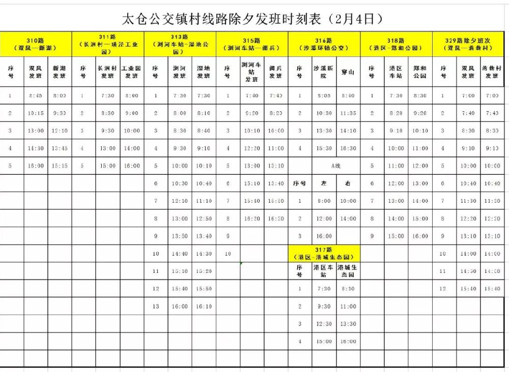 2019江苏社保基数调整 2019年太仓社保