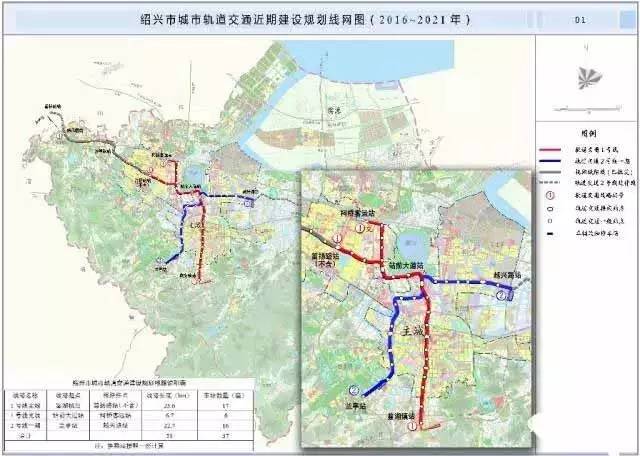 绍兴地铁规划最新消息(二号线开始勘察)