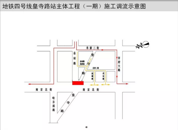 沈阳地铁四号线最新消息(线路图+站点+开通时间)