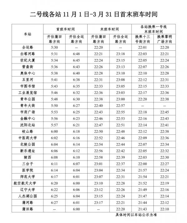 2019年春节期间沈阳地铁首末班时间表