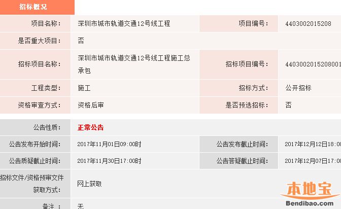深圳地铁12号线施工招标公告发布 有望实现年
