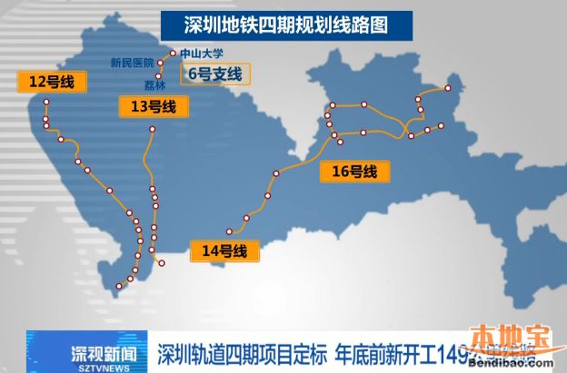 深圳地铁四期首批5条线定标年底前新开工149公里