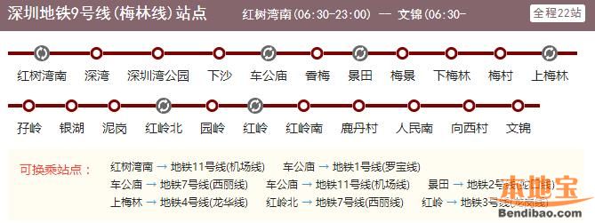深圳地铁9号线详解（已开通+西延+南海大道支线）