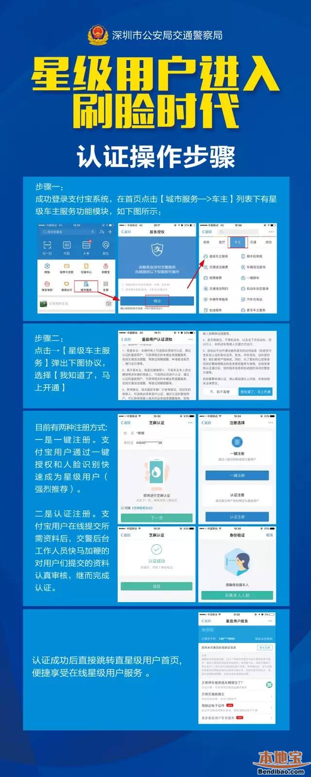 深圳交警星级用户刷脸即可注册认证 附操作步骤