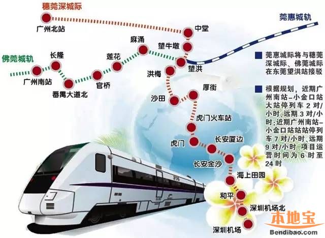 莞惠城軌最新消息（開通時間+線路圖+站點+票價）