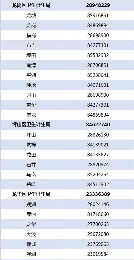 深圳人口与计生条例废止 取消原有15天晚育假