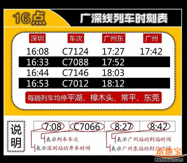 广深线城轨深圳站最新时刻表(4.16调图)