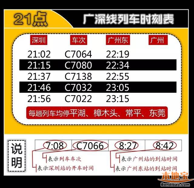 广深线城轨深圳站最新时刻表(4.16调图)