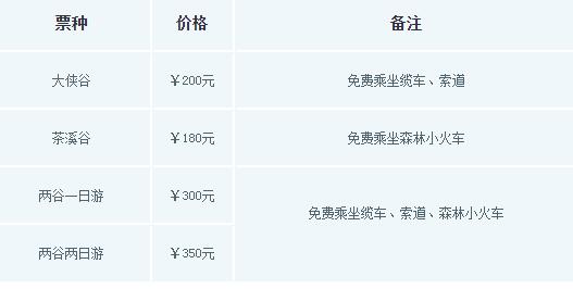 2017深圳东部华侨城五一门票价格