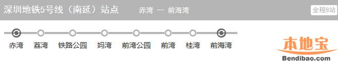 深圳地铁5号线二期工程妈湾站主体结构通过验收