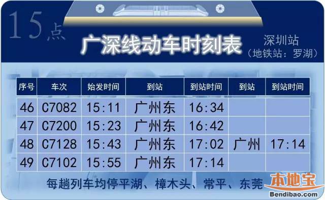 7·1全国铁路调图 广深线城际列车最新时刻表一览
