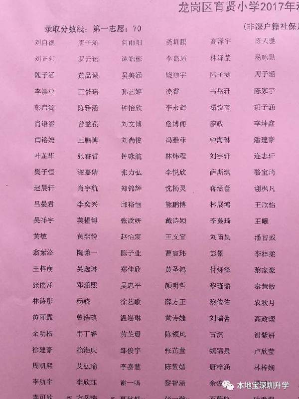 育贤小学 70分