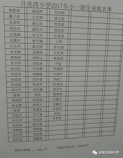 2017-2019南山小一录取分数线汇总(最低入学积分)