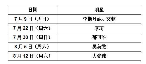 “王炸组合”开启长隆水上电音节 多位明星将震撼登场