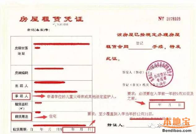 深圳房屋租赁凭证、信息办理指南（流程 材料 时限 地点）