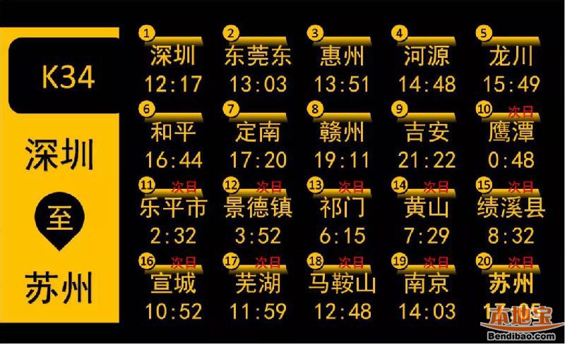 2018深圳站最新火车时刻表(车次+时间+停靠站