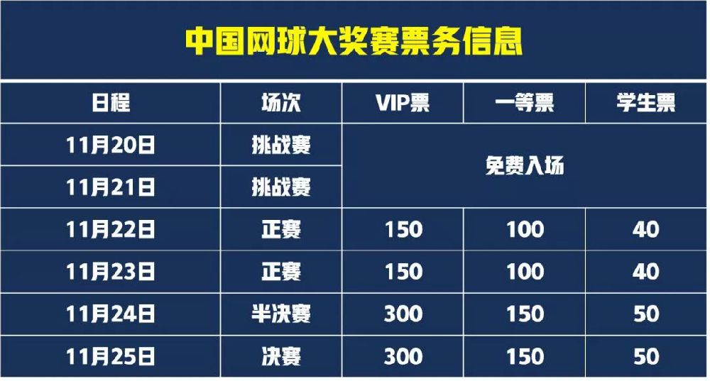 深圳中国网球大奖赛门票多少钱?价格及座位表