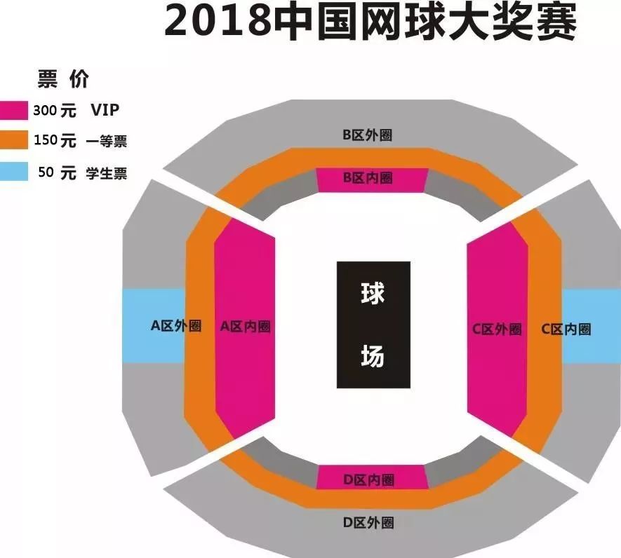 深圳中国网球大奖赛门票多少钱?价格及座位表