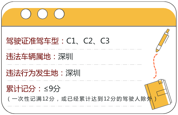 深圳驾驶证可以有18分 这个操作就能让你多 赚 6分 交通 深圳本地宝