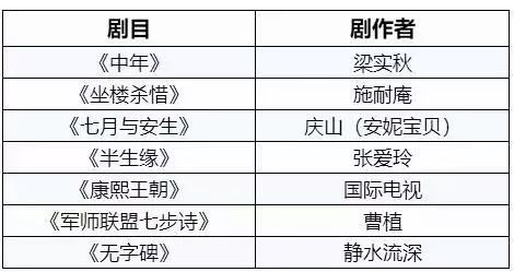 深圳读书月还有什么活动(活动时间、地点及简介)