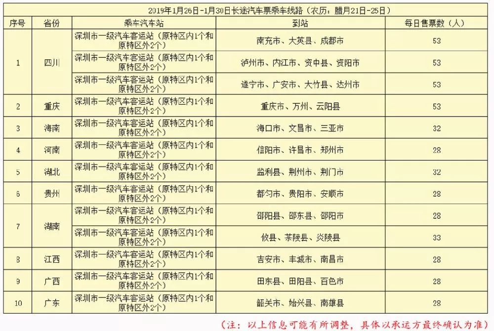 多少人口可申请直辖市_国家广播电视总局 服务指南 跨省 自治区 直辖市的电影(2)