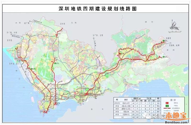 2018深圳轨道交通大事件盘点(地铁 高铁 城轨)图片