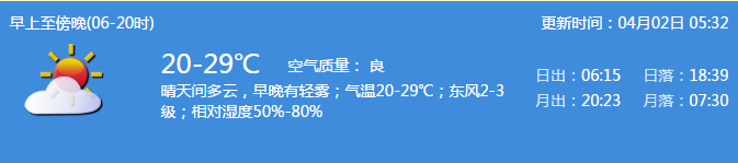 4月2日深圳天气预报 多云温暖