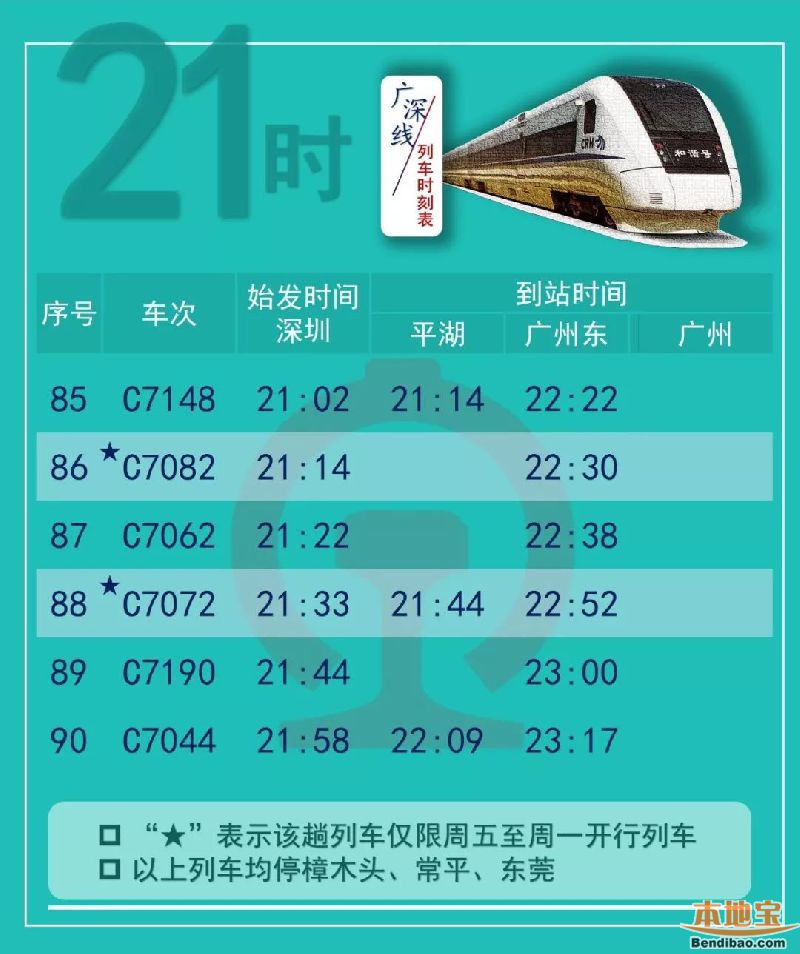 广深线城际列车最新时刻表(4.10铁路调图)