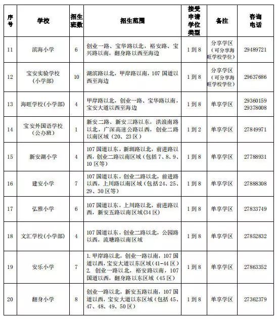 惠上高经济GDP_上高会战图片