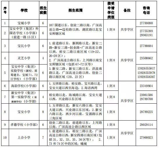 惠上高经济GDP_上高会战图片