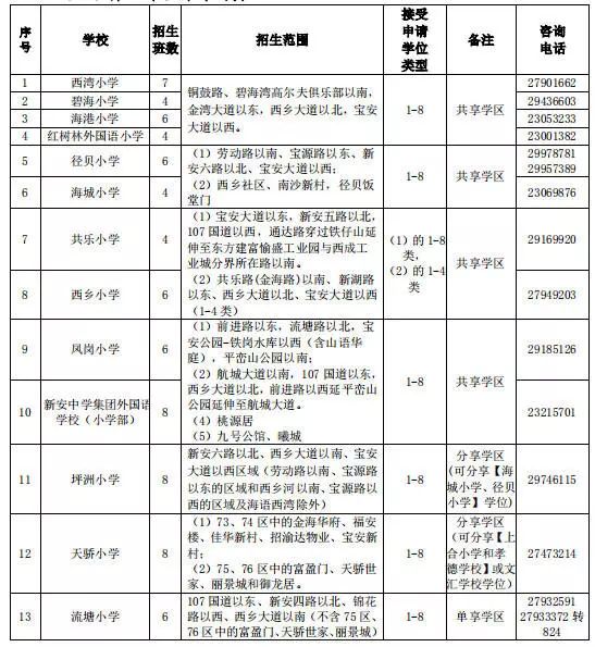 惠上高经济GDP_上高会战图片