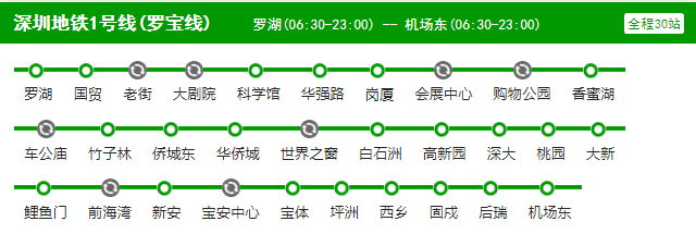 深圳地铁1号线所有站点设共享雨伞 免费免押金可借15天