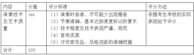 深圳高级中学中心校区2018特长生报名及考核方案