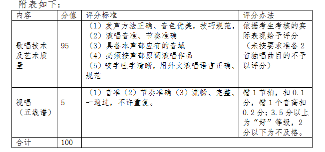 深圳外国语学校2018年中招特长生专项考核方案（附报名）