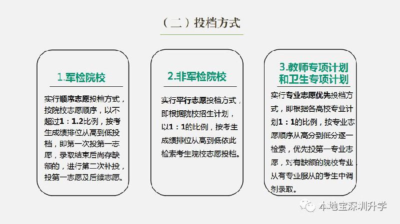 一图读懂广东省2018年高考志愿填报、录取、投档