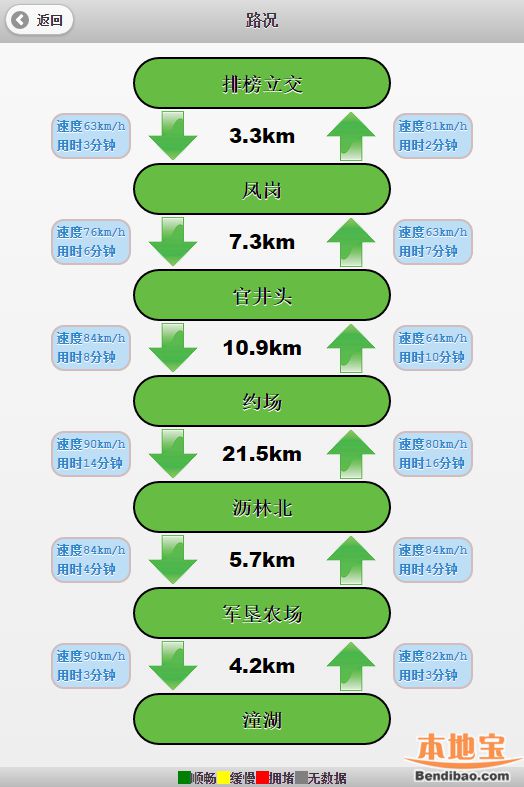 广东高速实时路况查询方式一览