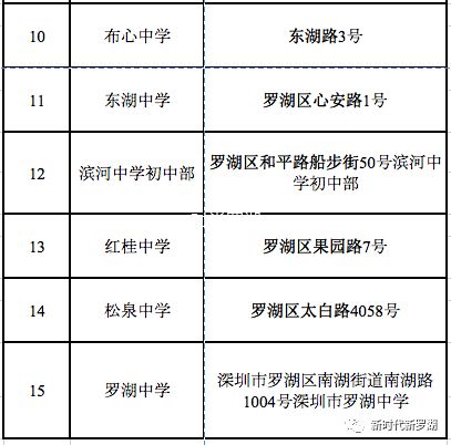 2018深圳中考考场安排（附座位分布图）
